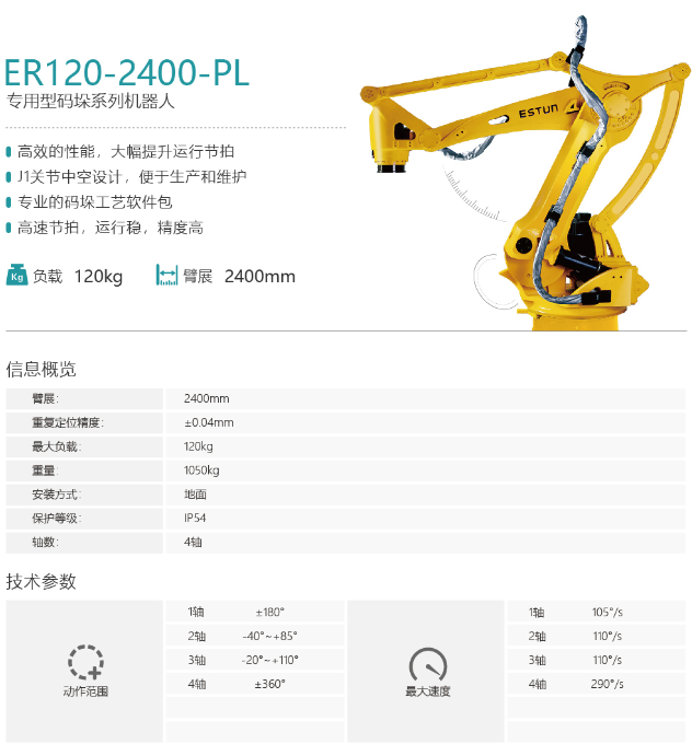 埃斯顿机器人ER120-2400-PL.jpg 埃斯顿机器人ER120-2400-PL.jpg