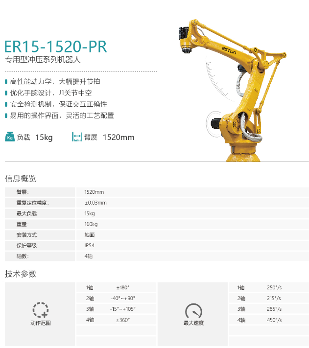 埃斯顿机器人ER15-1520-PR.jpg 埃斯顿机器人ER15-1520-PR.jpg