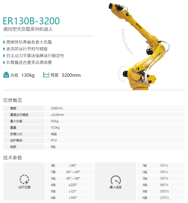 埃斯顿机器人ER130B-3200.jpg 埃斯顿机器人ER130B-3200.jpg