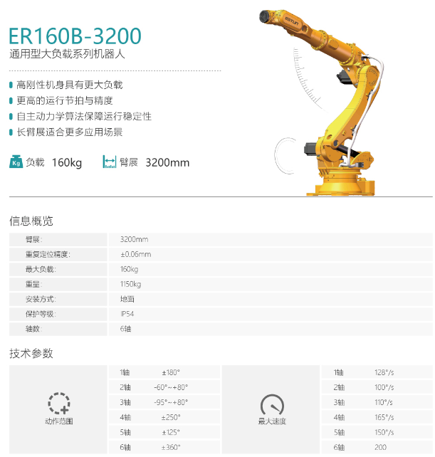 埃斯顿机器人ER160B-3200.jpg 埃斯顿机器人ER160B-3200.jpg